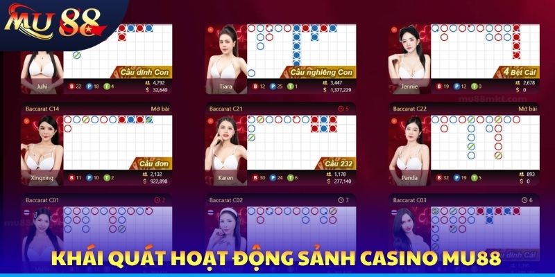 Khái quát hoạt động sảnh casino MU88